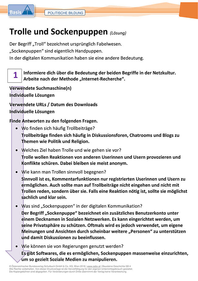 Trolle und Sockenpuppen