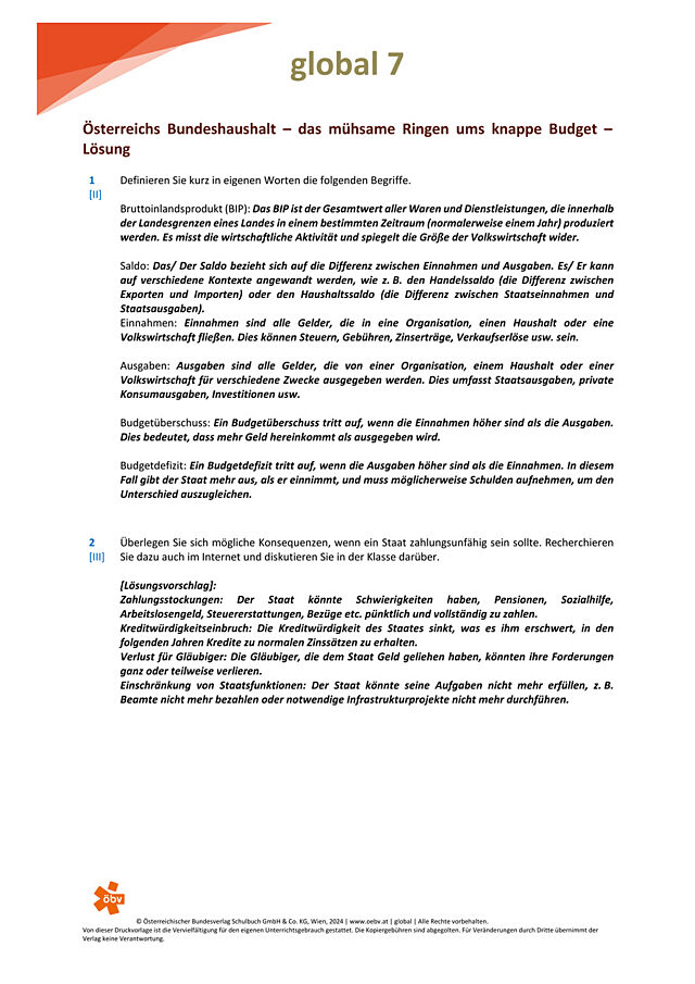 Österreichs Bundeshaushalt
