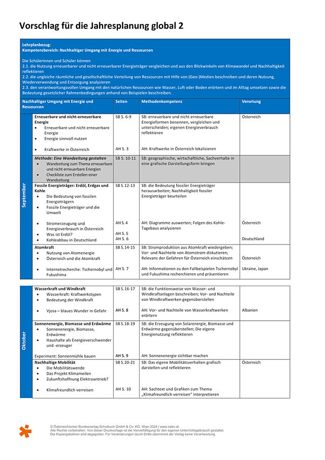 Jahresplanung global 2.pdf