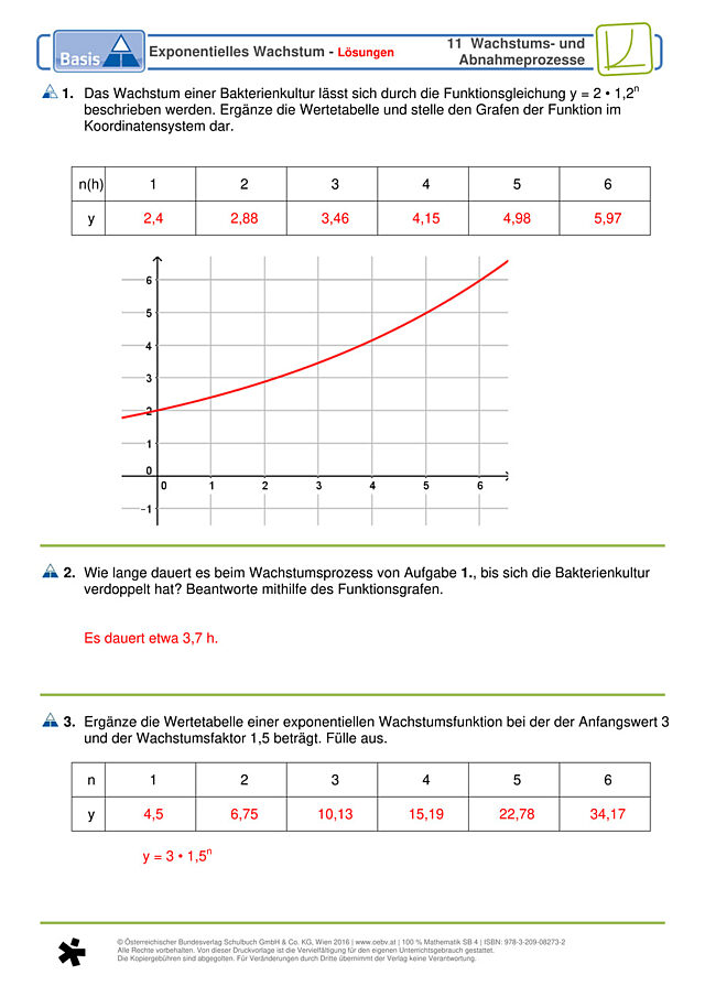 Exponentielles Wachstum