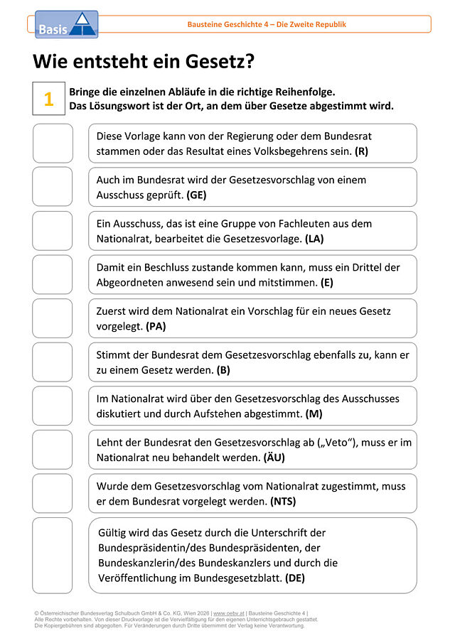 Wie entsteht ein Gesetz