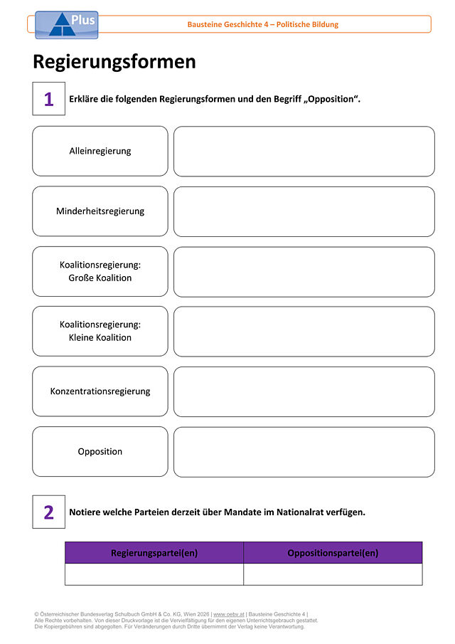 Regierungsformen