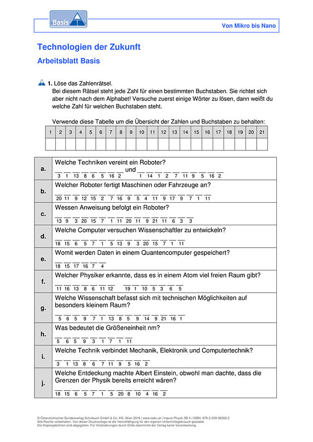 Technologien der Zukunft