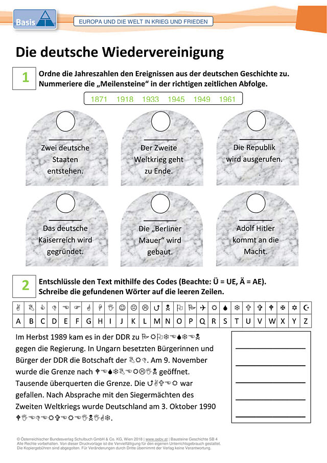 Die deutsche Wiedervereinigung