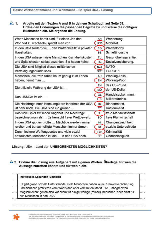 Wirtschaftsmacht USA