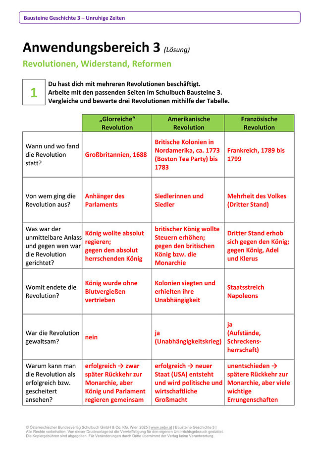 Anwendungbereich 3