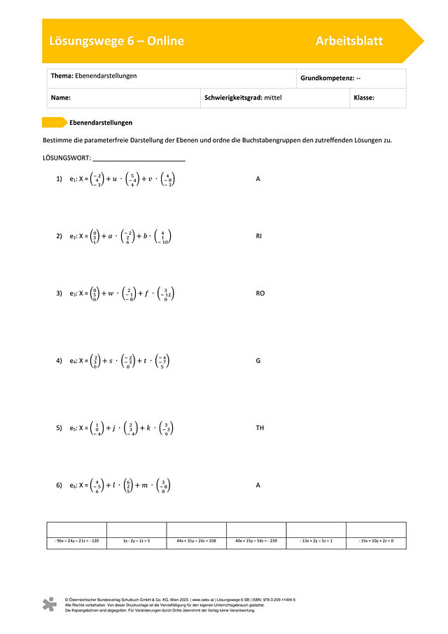 Ebenendarstellungen