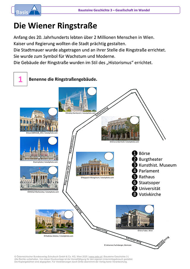 Die Wiener Ringstraße