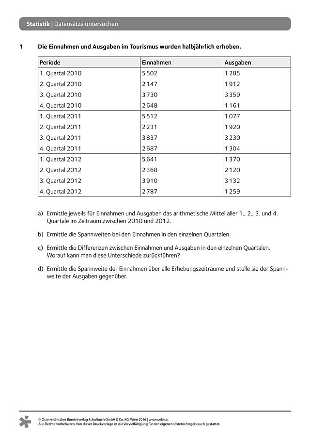 Allgemeines Arbeitsblatt anspruchsvoll