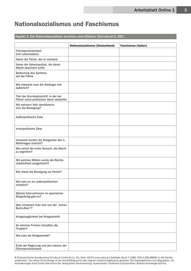 Nationalsozialismus und Faschismus