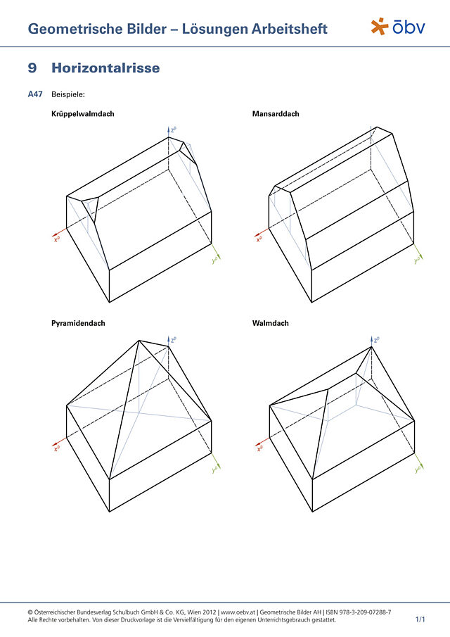 Horizontalrisse