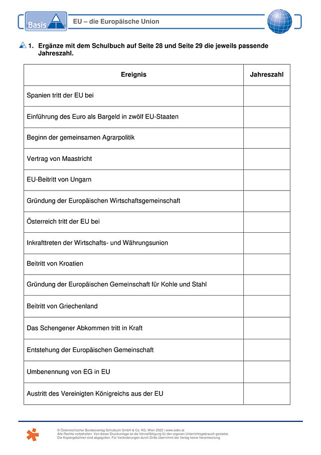 EU - die Europäische Union