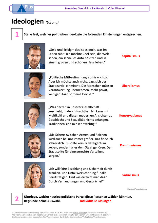 Ideologien