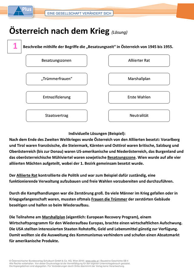 Österreich nach dem Krieg