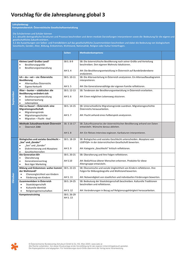 Jahresplanung global 3
