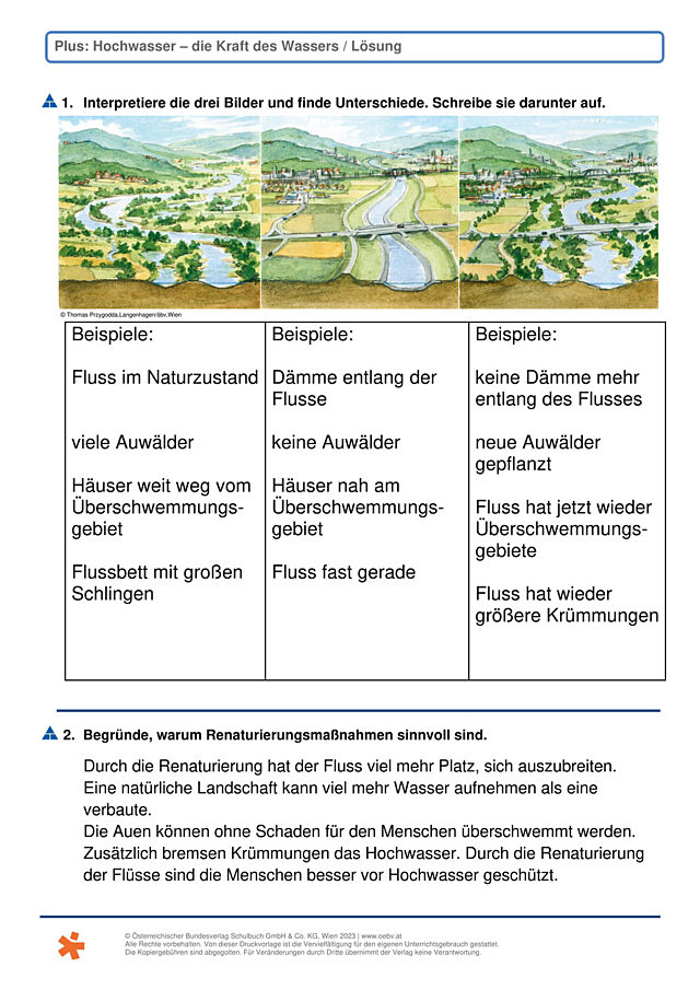 Hochwasser