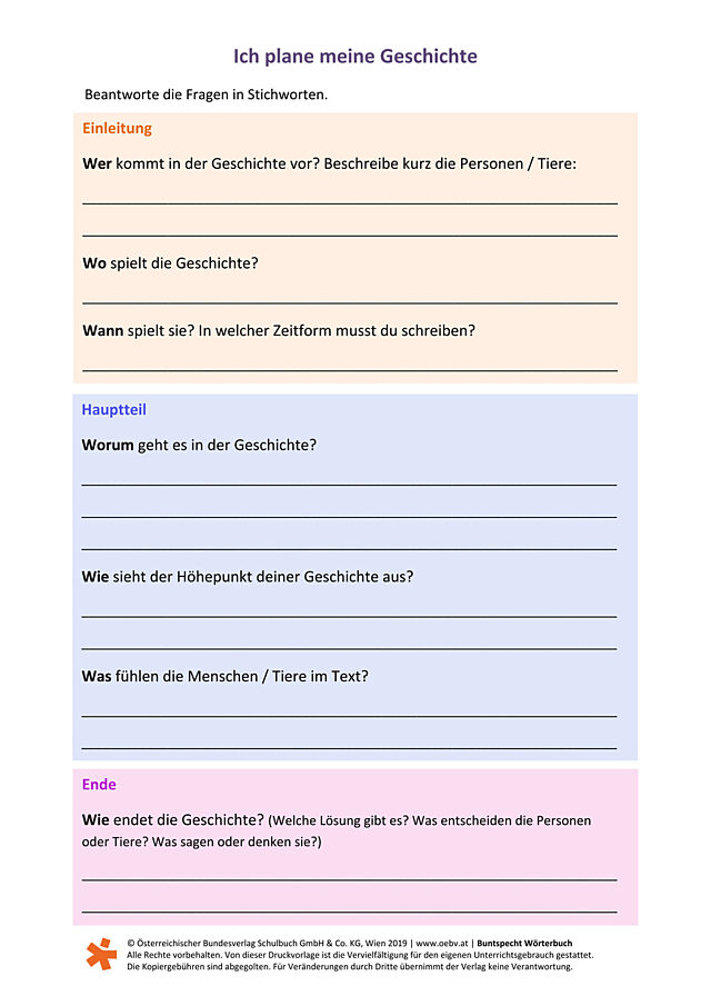 Ich plane meine Geschichte