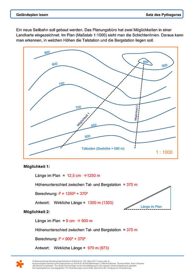 Geländeplan lesen