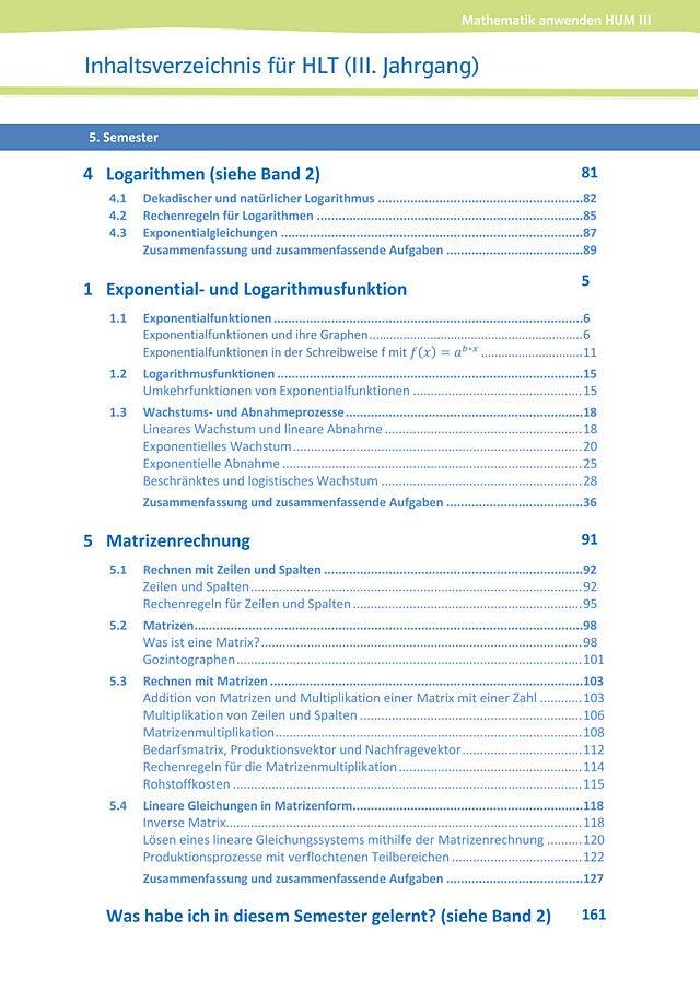 Inhaltsverzeichnisse für HLT
