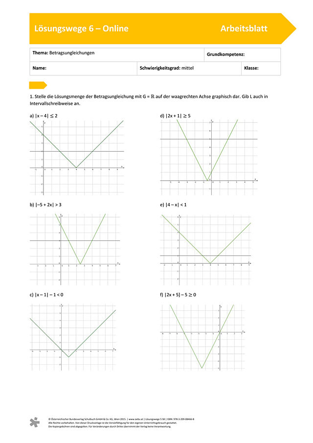 Betragsungleichungen, Ungleichungen mit Parametern