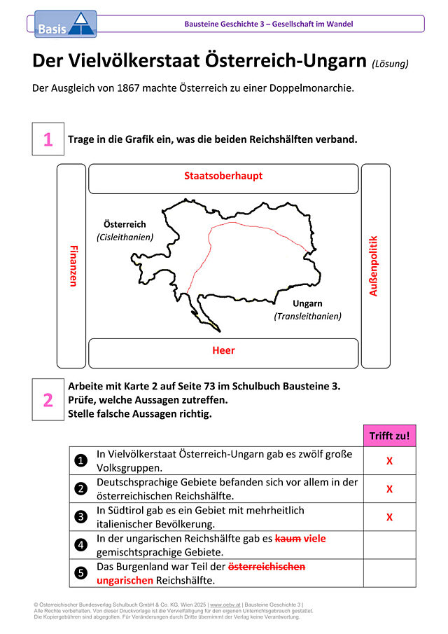 Der Vielvölkerstaat Österreich - Ungarn