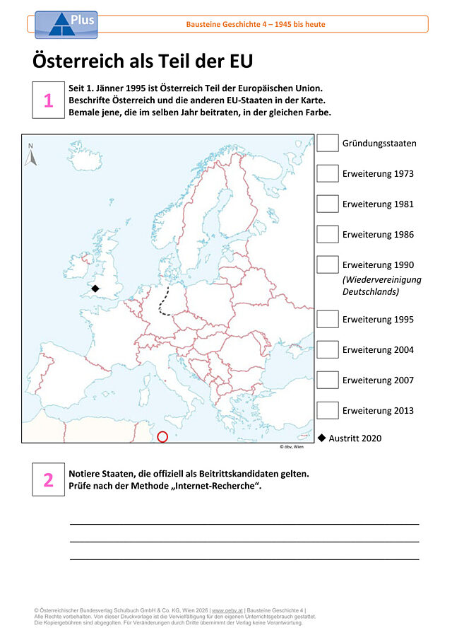 Österreich als Teil der EU