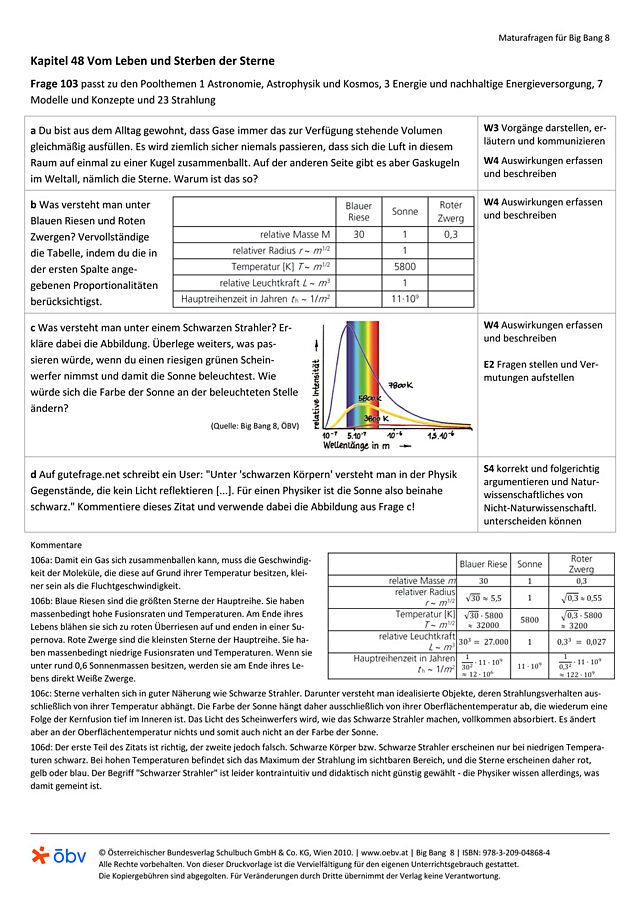 Vom Leben und Sterben der Sterne