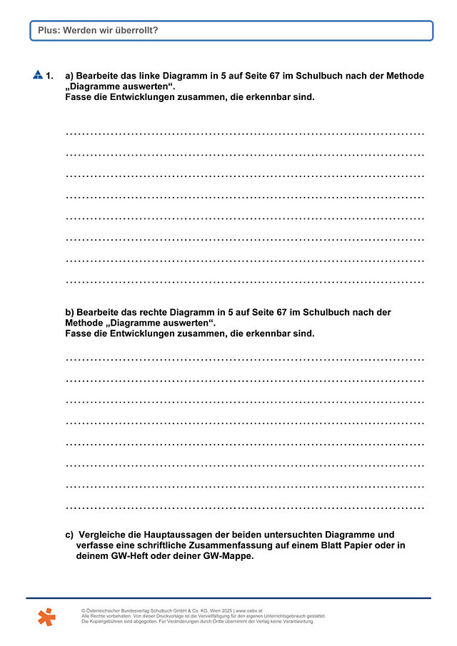 Werden wir überrollt?