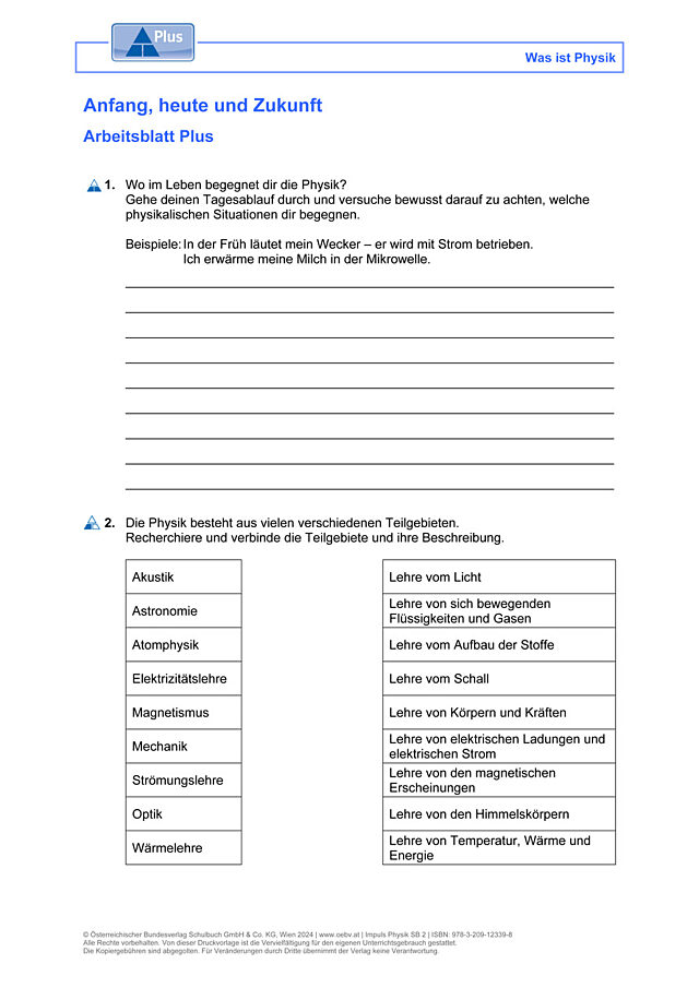 Anfang, heute und Zukunft