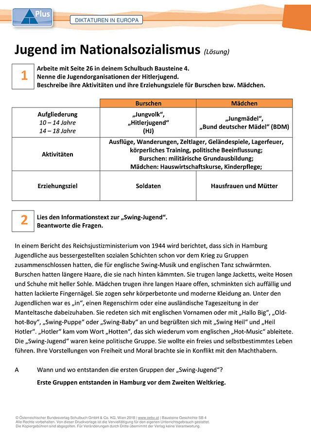 Jugend im Nationalsozialismus
