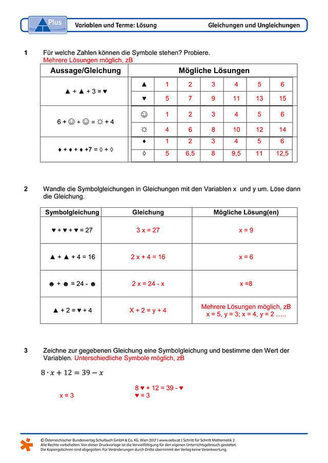 Variablen und Terme