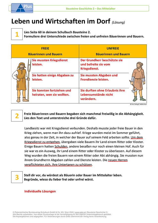 Leben und Wirtschaften im Dorf