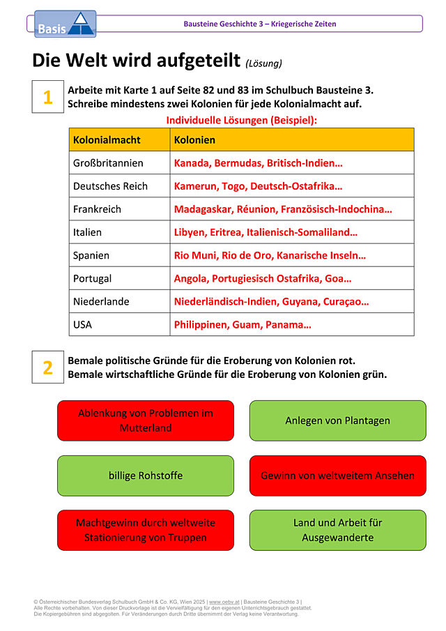 Die Welt wird aufgeteilt