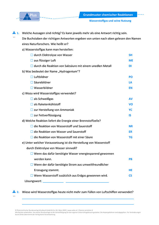Wasserstoffgas und seine Nutzung