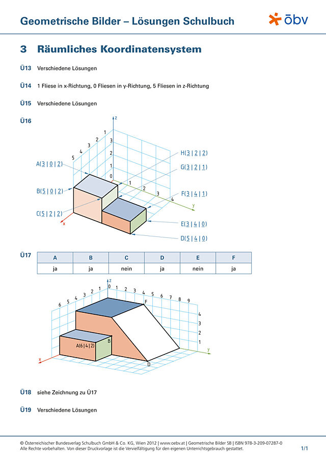 Räumliches Koordinatensystem
