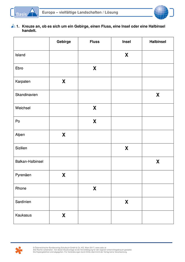 Europa - vielfältige Landschaften