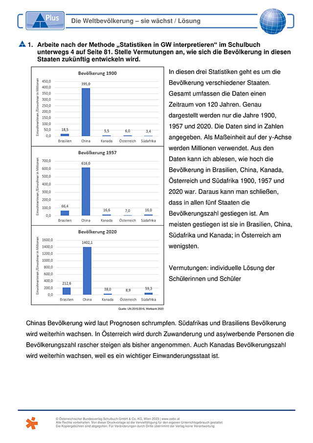Die Weltbevölkerung - sie wächst