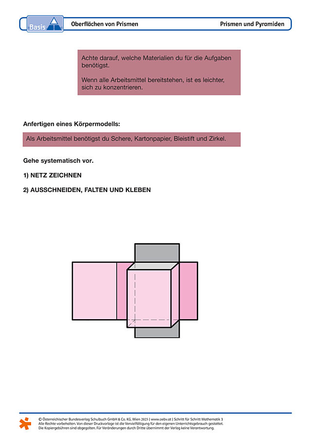Oberfläche von Prismen