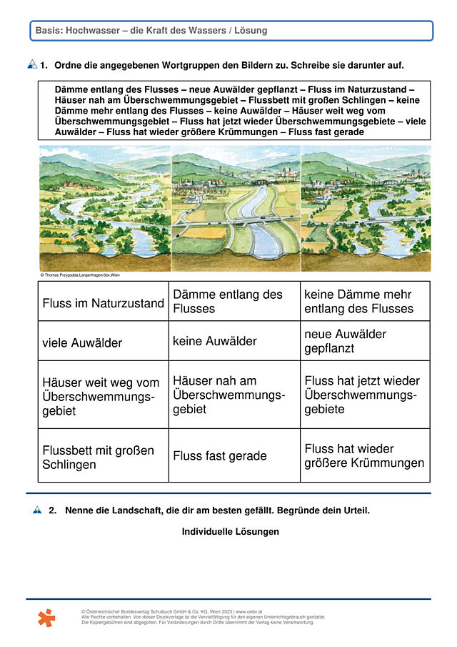 Hochwasser