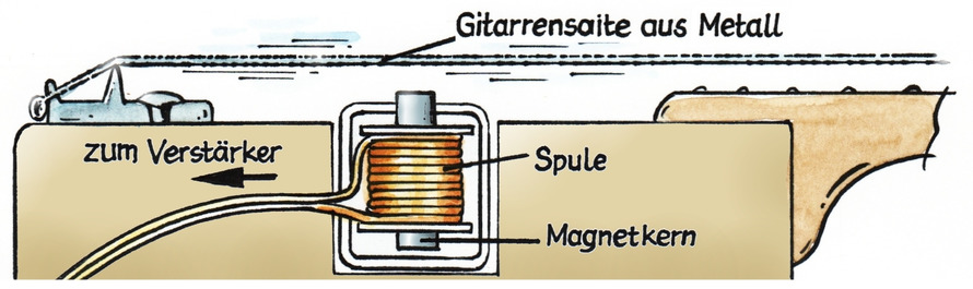 559606