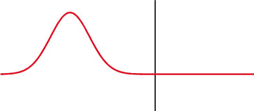 408919