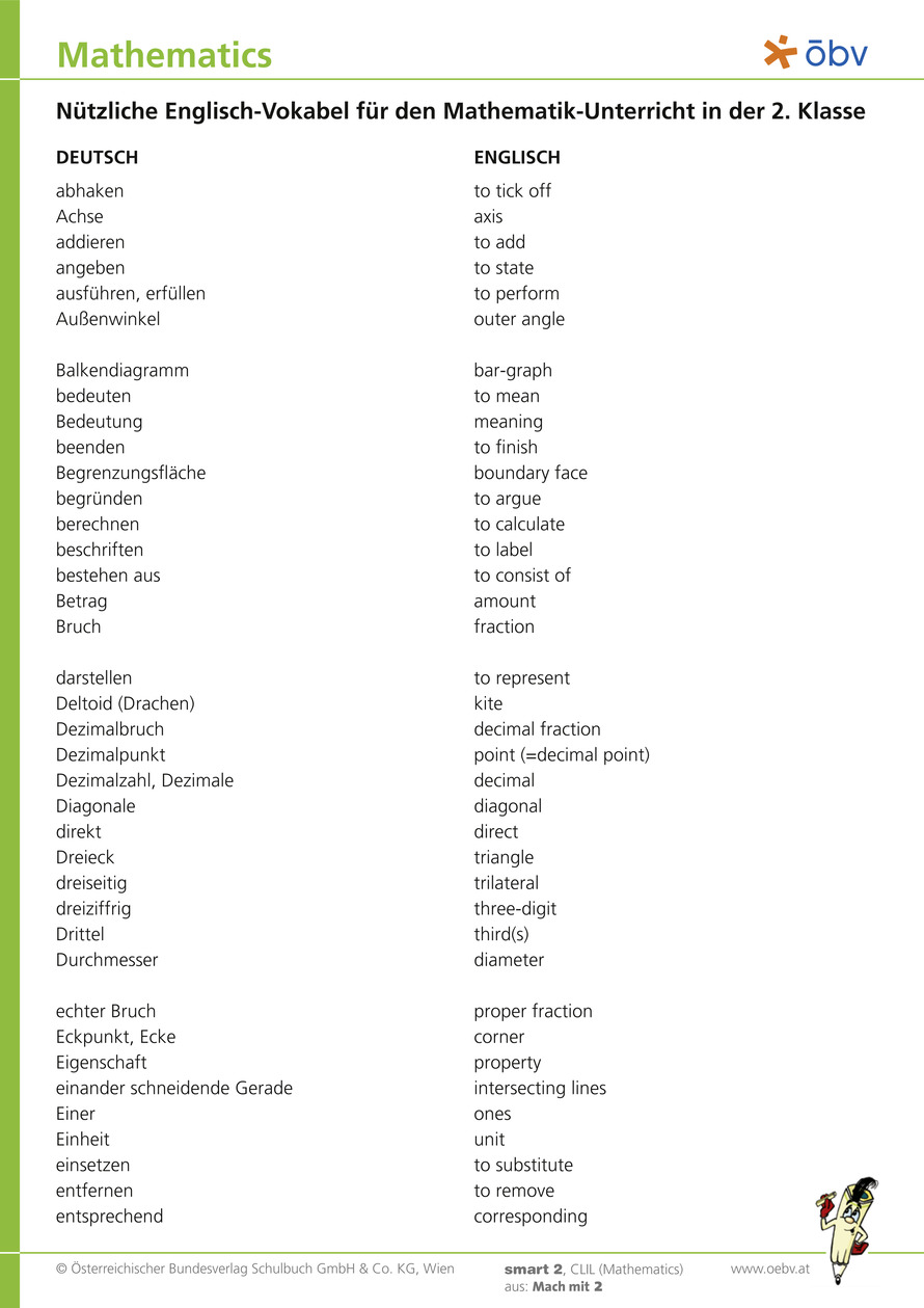 brennen Wertvoll Weit weg englisch deutsch vokabeln Vermisst Änderungen