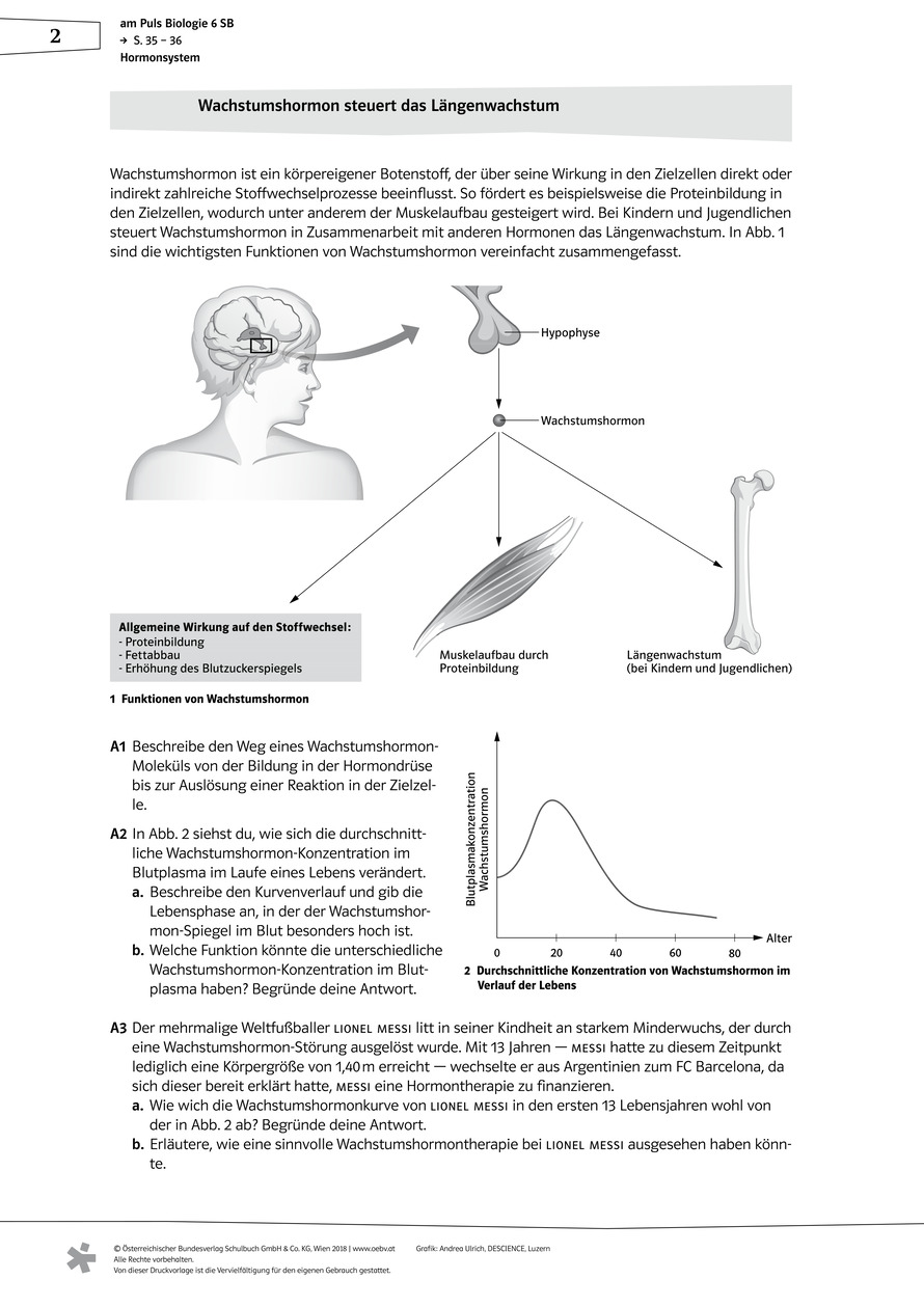 steroide apotheke Geldexperiment