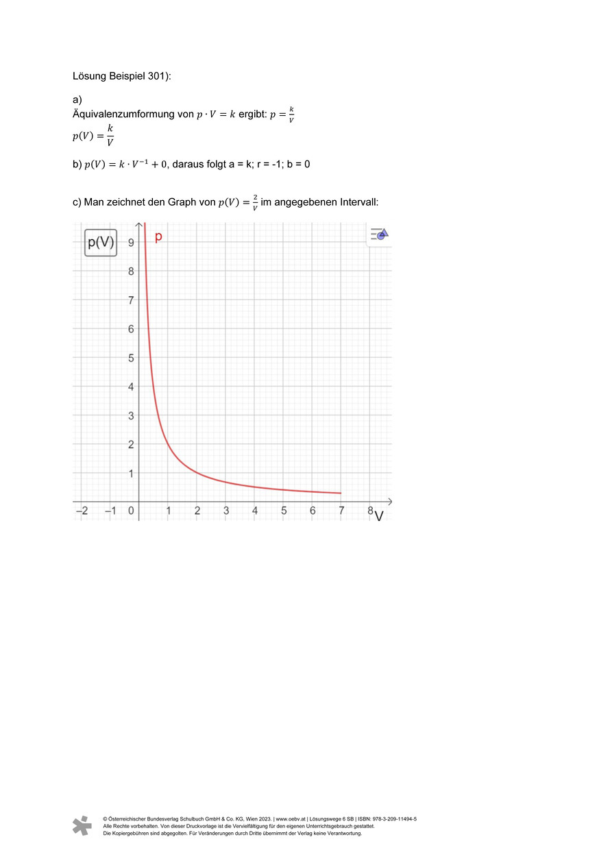 620936