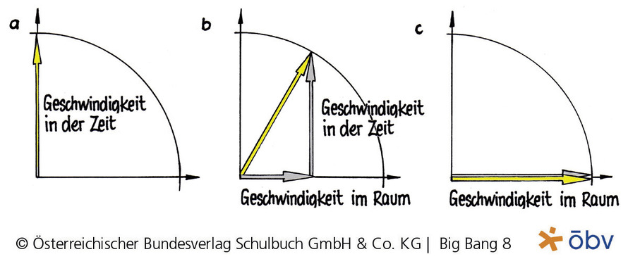 378580